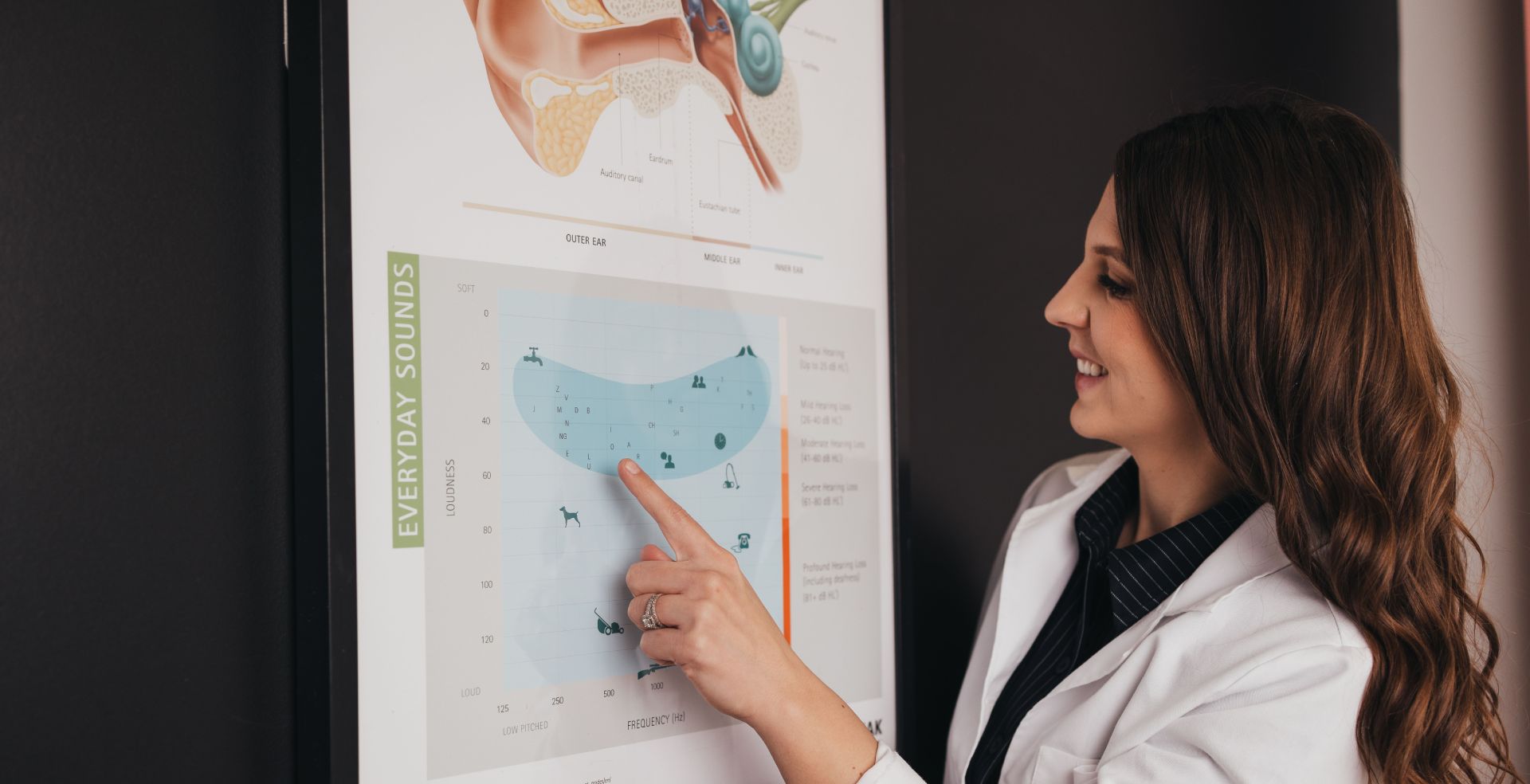 Understanding Sudden Hearing Loss: What You Need to Know….